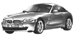 BMW E86 P1695 Fault Code